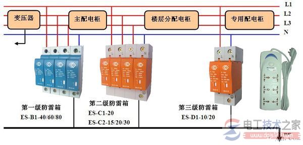 工业用浪涌保护器接线图1