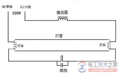 日光灯电感镇流器接线图