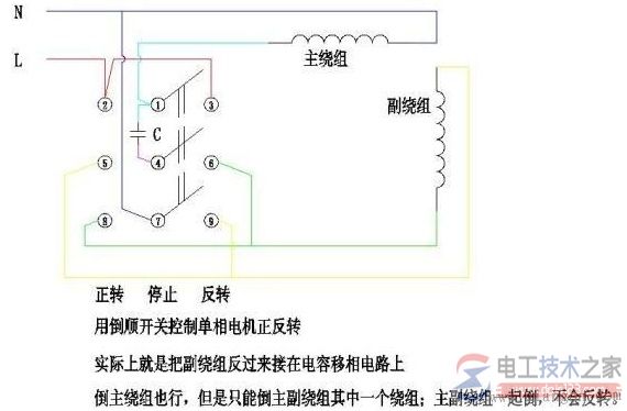 单相电动机正反转控制接线图2