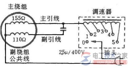 吊扇调速器接线图2