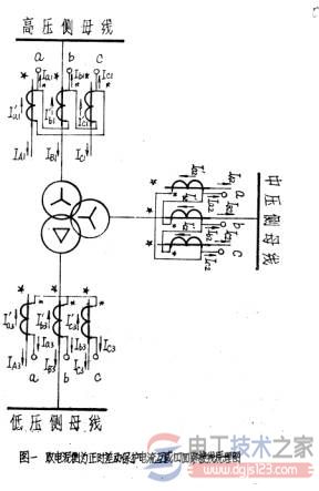 变压器差动保护接线图1