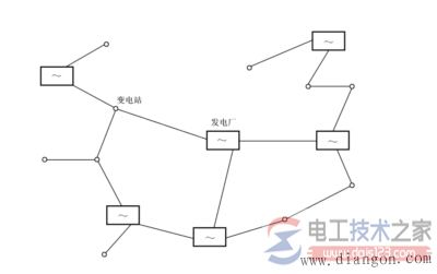 电力系统的接线图2