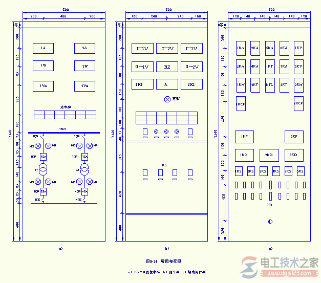 屏面布置图