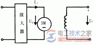 直流伺服电动机接线图1