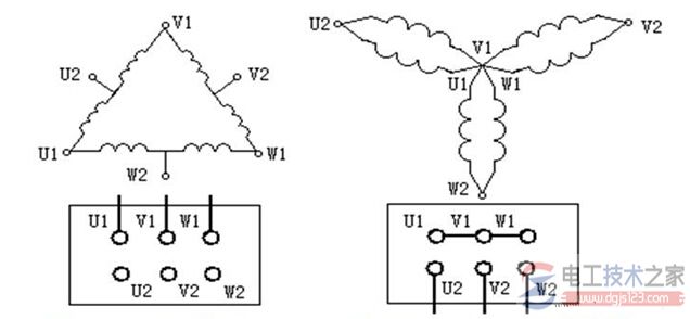 双速电机定子接线图2