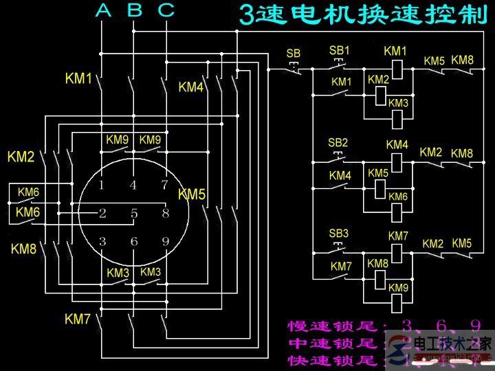 三相三速电机接线图