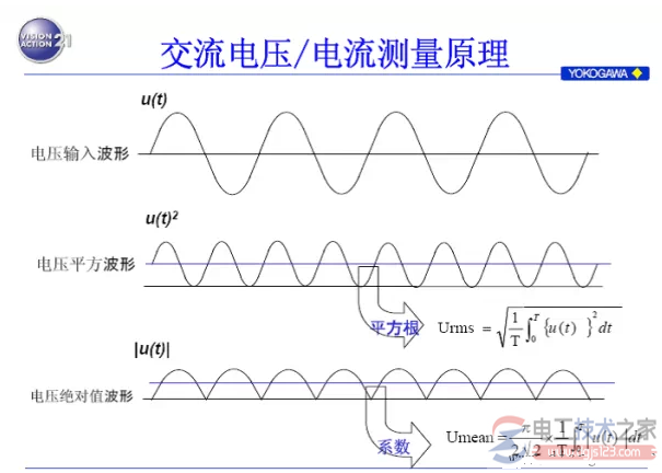 断路器频繁误跳闸5