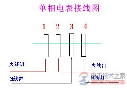 单相电表偷电