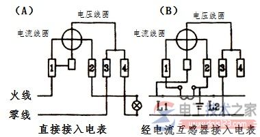 单相电表接线图1