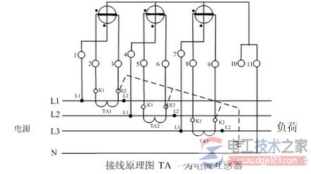 三相<a href=/dnb/ target=_blank class=infotextkey>电度表</a>经电流互感器接线原理图1