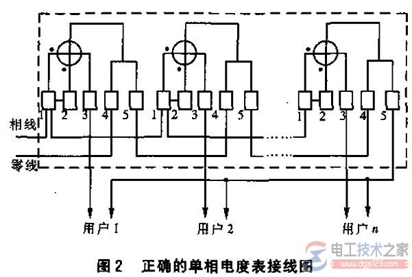 单相电度表2