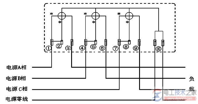 三相电能表的直接接入式