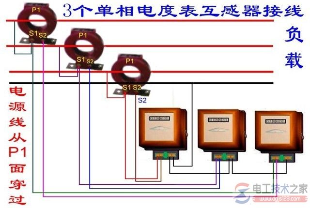 电度表经电流互感器与有、无功电表的接线原理图3