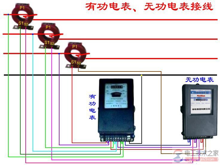 有功电表、无功电表接线图