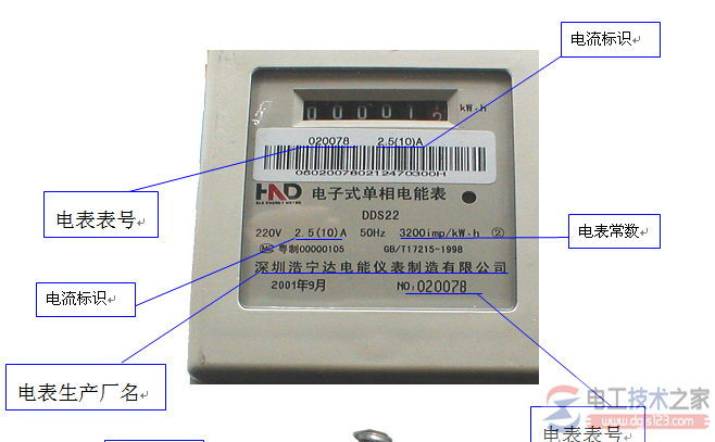 电度表型号与含义2