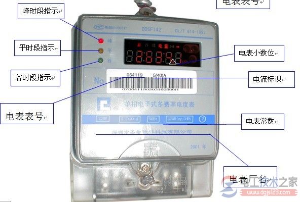 电度表型号与含义3