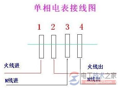 家用单相电表接线图