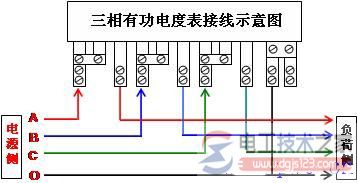 三相有功电度表接线示意图