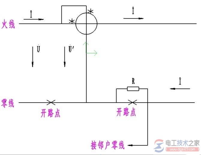 常见偷电方法1