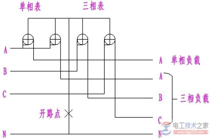 常见偷电方法2