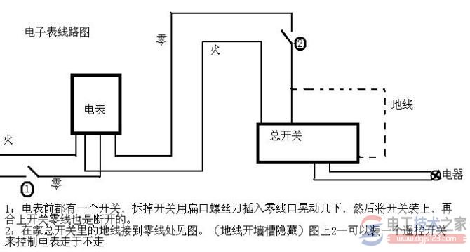 最新电表偷电方法_不动电表的偷电方法_电子电表偷电方法大全