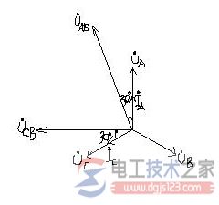 三相三线电度表当cos=1时的向量图