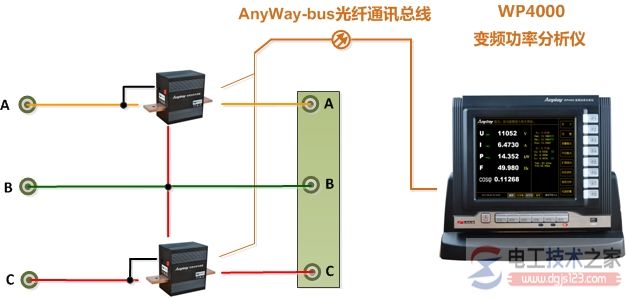 三相功率表接线方法2