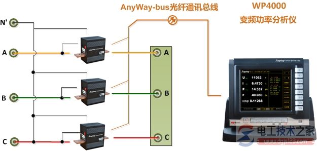 3-WP4000变频功率分析仪三表法接线