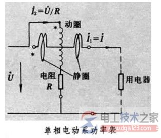 功率表的结构与原理2