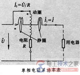 功率表的结构与原理1