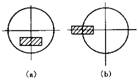 感应式单相电能表的结构2