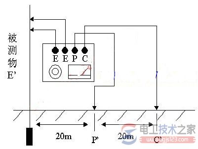 接地电阻接线图2