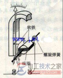 电压表的工作原理