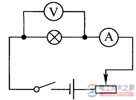 电流表与电压表的区别