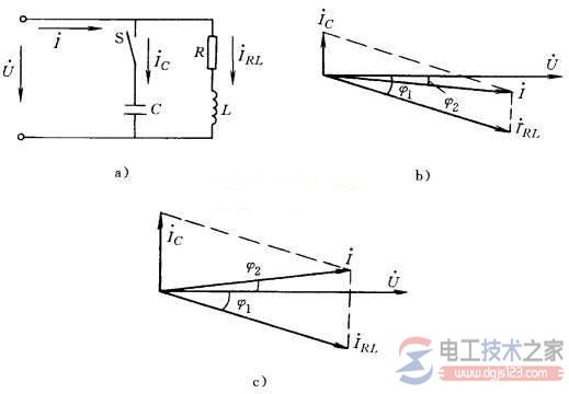 并联电容器无功功率补偿3