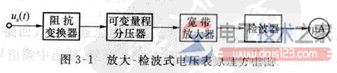 放大一检波式电压表