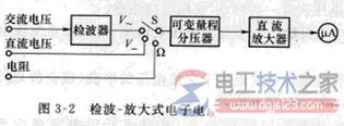 检波一放大式电压表