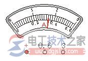 电流表和电压表使用方法