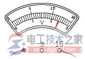 电流表和电压表使用方法2