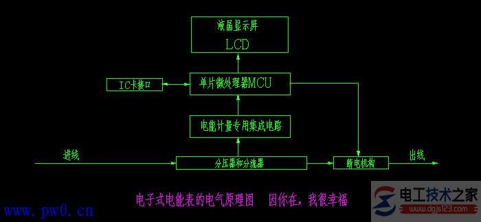 电度表的接线图12