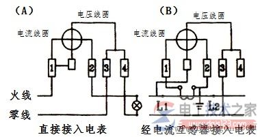 电表接线图1