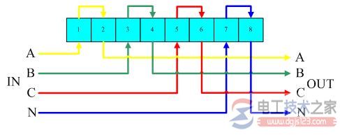 三相四线直通式电能表单进单出接线图