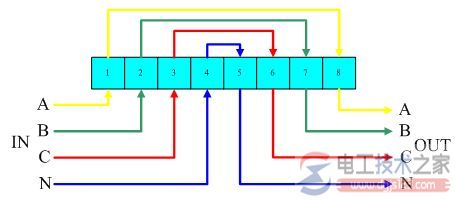 三相四线直通式电能表双进双出接线图