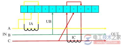 三相三线外接互感器电能表接线图