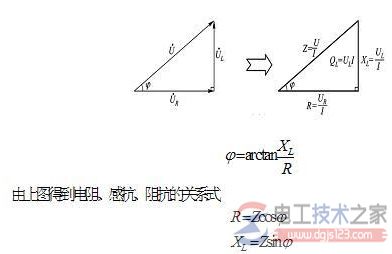 RL串联电路的阻抗计算方法2