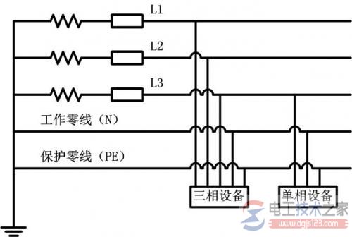 三相电的接线图