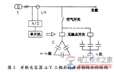 智能型低压无功补偿2