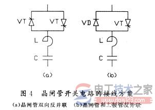 智能型低压无功补偿3