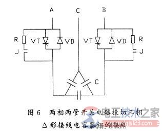 智能型低压无功补偿5