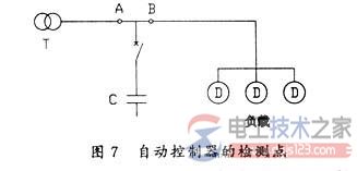 智能型低压无功补偿6